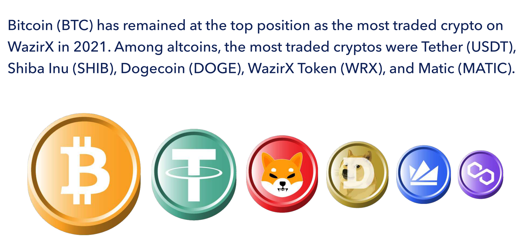 印度最大交易所WazirX :「女性傾向比特幣，男性更愛柴犬幣！」2021年交易量暴漲1,735% | 動區動趨-最具影響力的區塊鏈新聞媒體