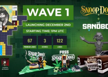 饒舌教父｜史努比狗狗 x The Sandbox 「Snoopverse土地銷售」今晚9點啟動