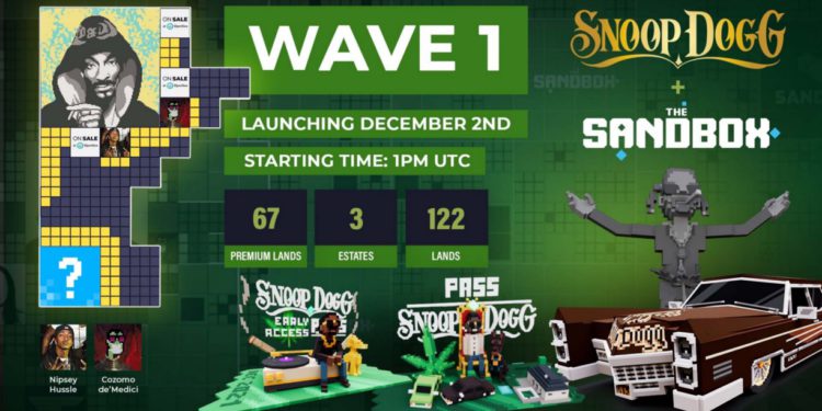 饒舌教父｜史努比狗狗 x The Sandbox 「Snoopverse土地銷售」今晚9點啟動