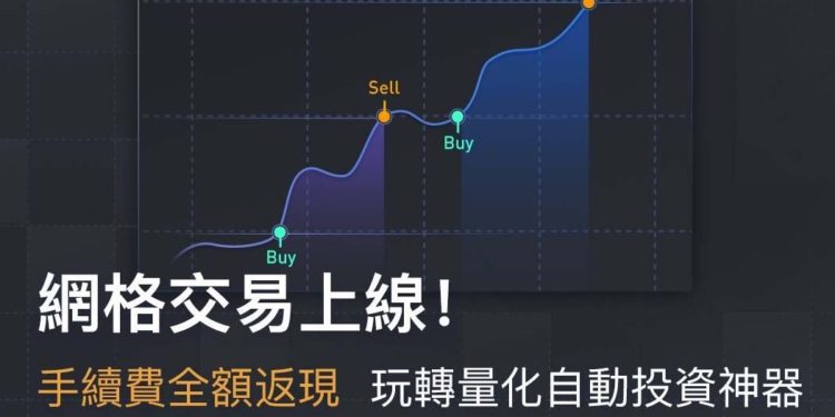 Matrixport 今推出自動化網格交易！標的初始支持 BTC、ETH、BCH