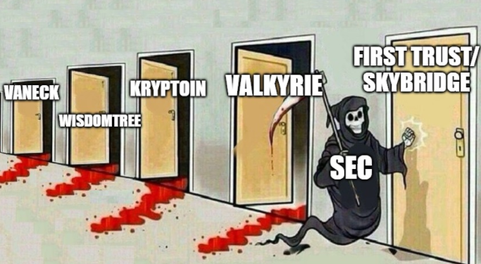SEC正式駁回2檔比特幣現貨ETF：Krypton、Valkyrie，BTC應聲小跌2.3%