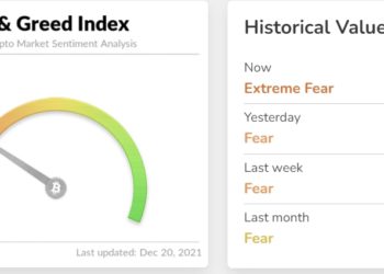 PlanB：比特幣「聖誕節達10萬美元」需要奇蹟；BTC長期持有/丟失量創11個月新高