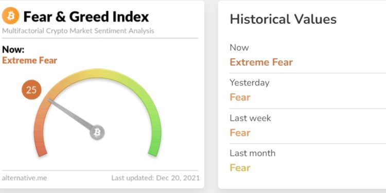 PlanB：比特幣「聖誕節達10萬美元」需要奇蹟；BTC長期持有/丟失量創11個月新高