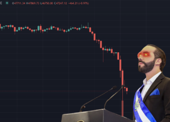 40分鐘大跌萬點！比特幣閃跌20%破42000，薩爾瓦多再抄底 150 BTC