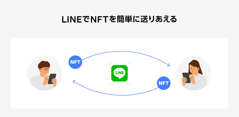 picture_pc_f8fedb4b6c13ad616258241ca3d9cd61 | 動區動趨-最具影響力的區塊鏈新聞媒體