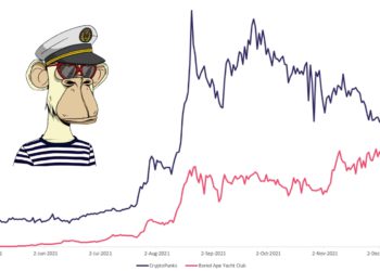 無聊猿BAYC地板價首超車CryptoPunks！來到53.81顆以太幣