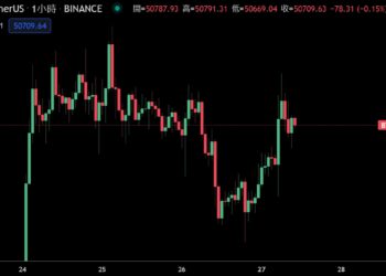比特幣站回5萬美元、年底「64億美元選擇權」將到期；PlanB：我不關心短期走勢