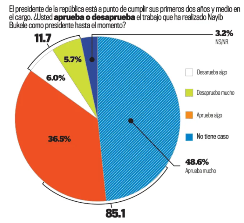 - Source : LPG Datos - | 動區動趨-最具影響力的區塊鏈新聞媒體 - Source : LPG Datos -