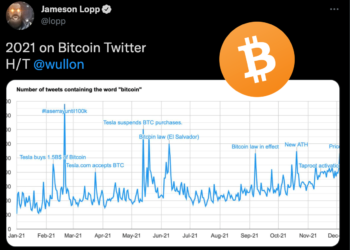 - Source : Twitter -