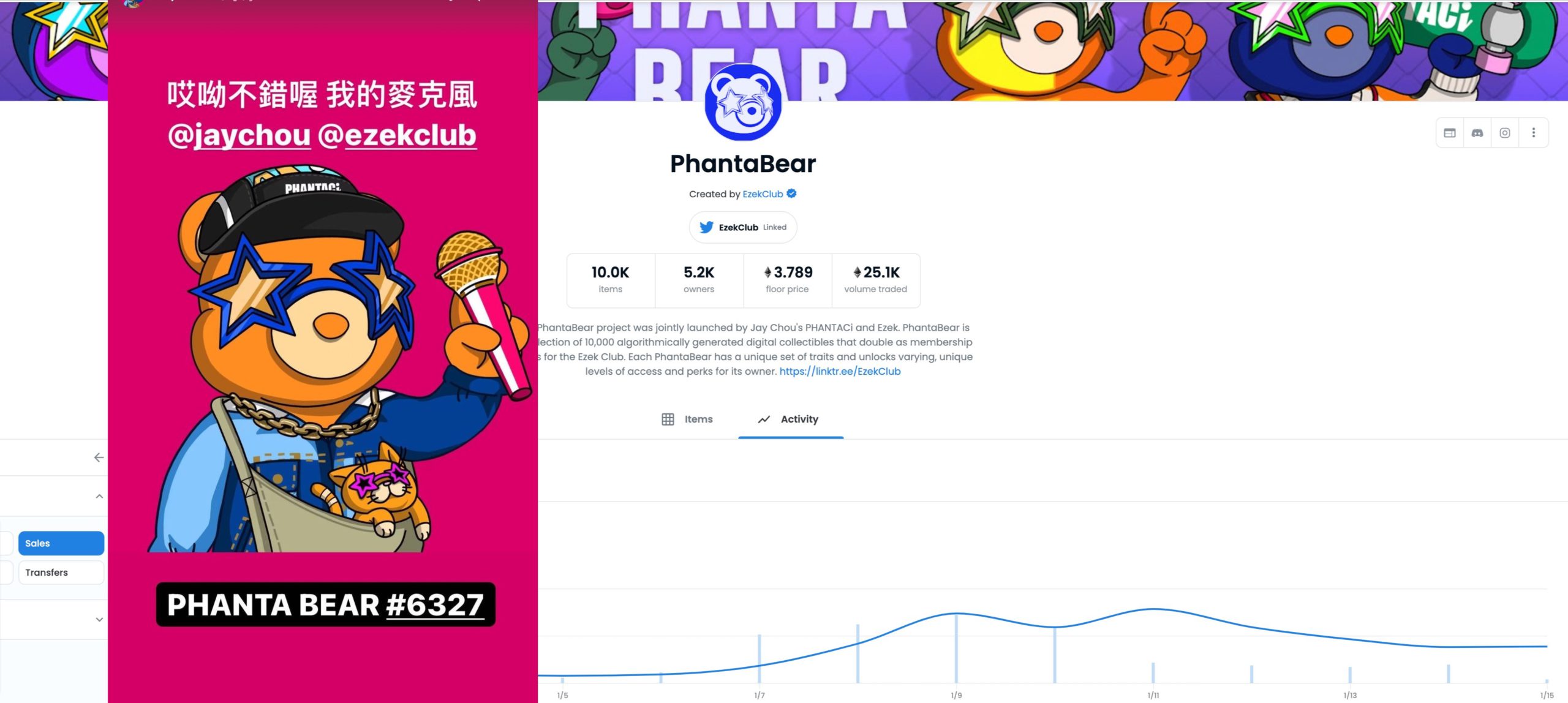 PhantaBear熱度驟減「昨創單日最低交易量」；港星余文樂預告將推Zombie NFT | 動區動趨-最具影響力的區塊鏈新聞媒體