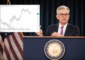 美國銀行預測：Fed今年加息7次、下調美GDP為3.6%；比特幣今早衝達 38,000