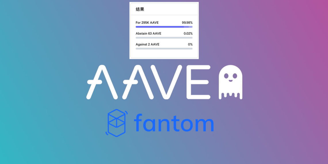Aave V3通過提案將在 Fantom 部署，有望每月獲 600 萬枚 FTM 獎勵