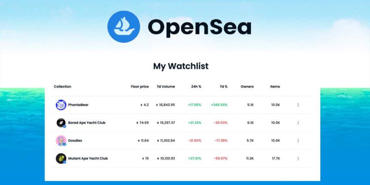 教學｜Opensea新功能「Watchlist」上線，快速追蹤 NFT 項目關鍵數據！