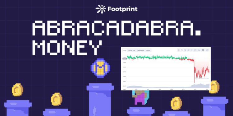 詳解MIM下跌為何造起Terra生態恐慌；6 %資金就可致UST脫鉤？