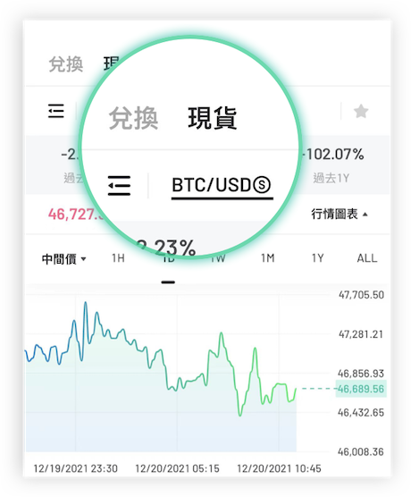 amber 新手教學_9. 220104 | 動區動趨-最具影響力的區塊鏈新聞媒體