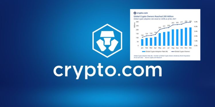 crypto-com-annonce-fin-token-mco-profit-token-cro1 | 動區動趨-最具影響力的區塊鏈新聞媒體 Crypto.com 報告估:今年底前,全球加密貨幣持有者將超過 10 億人!