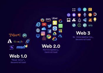 觀點｜網路重回歷史叉路口，從「開放與封閉」維度回顧創建到 web 2、web3 之路