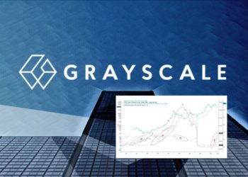 灰度研究：三個重挫比特幣的宏觀經濟因素，可能讓加密貨幣市場觸底反彈