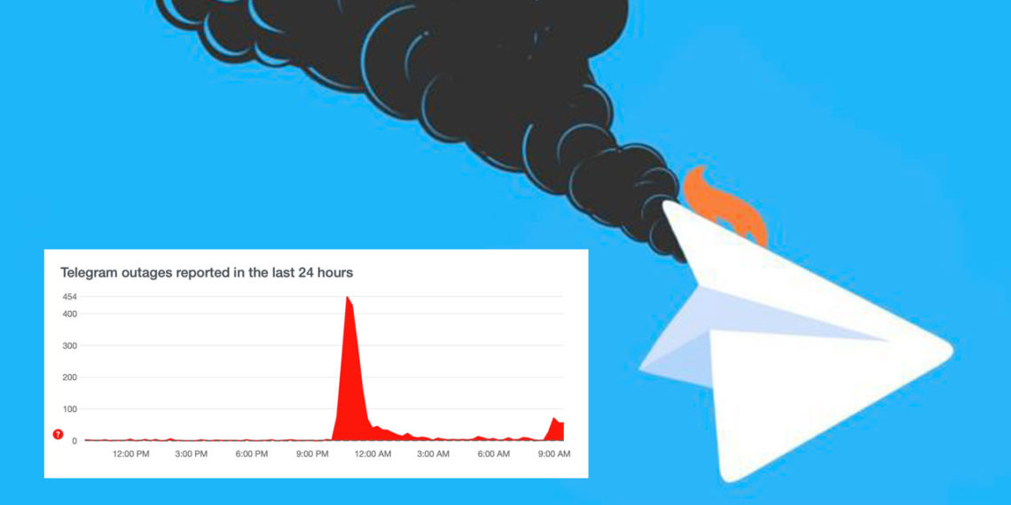 tgdown | 動區動趨-最具影響力的區塊鏈新聞媒體 Telegram全球大當機!深夜在東亞、印度、澳洲…傳出災況,數百萬用戶受影響