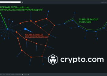 分析師 : Crypto.com 遭駭金額恐達 3,300萬美元！CEO 承認400帳戶受害