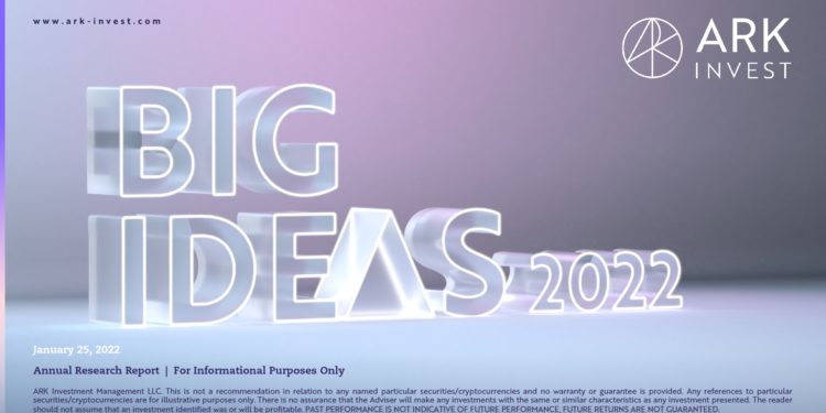 圖片 5 | 動區動趨-最具影響力的區塊鏈新聞媒體 摘要|方舟投資發布《Big Ideas 2022》:看好2030年加密貨幣、錢包總市值上看50兆美元