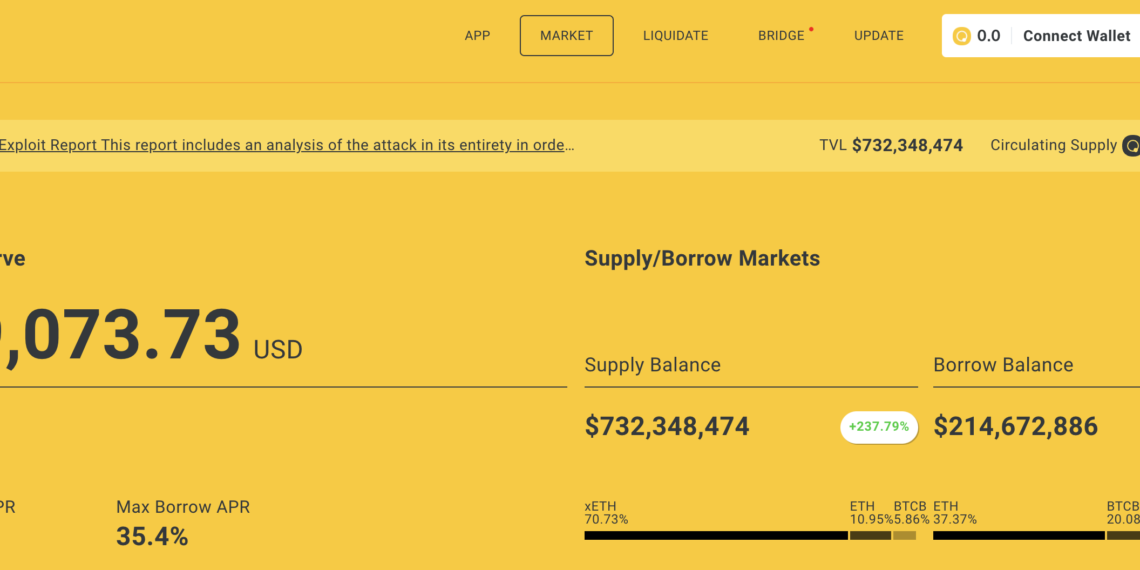 - Source：Qubit Finance -