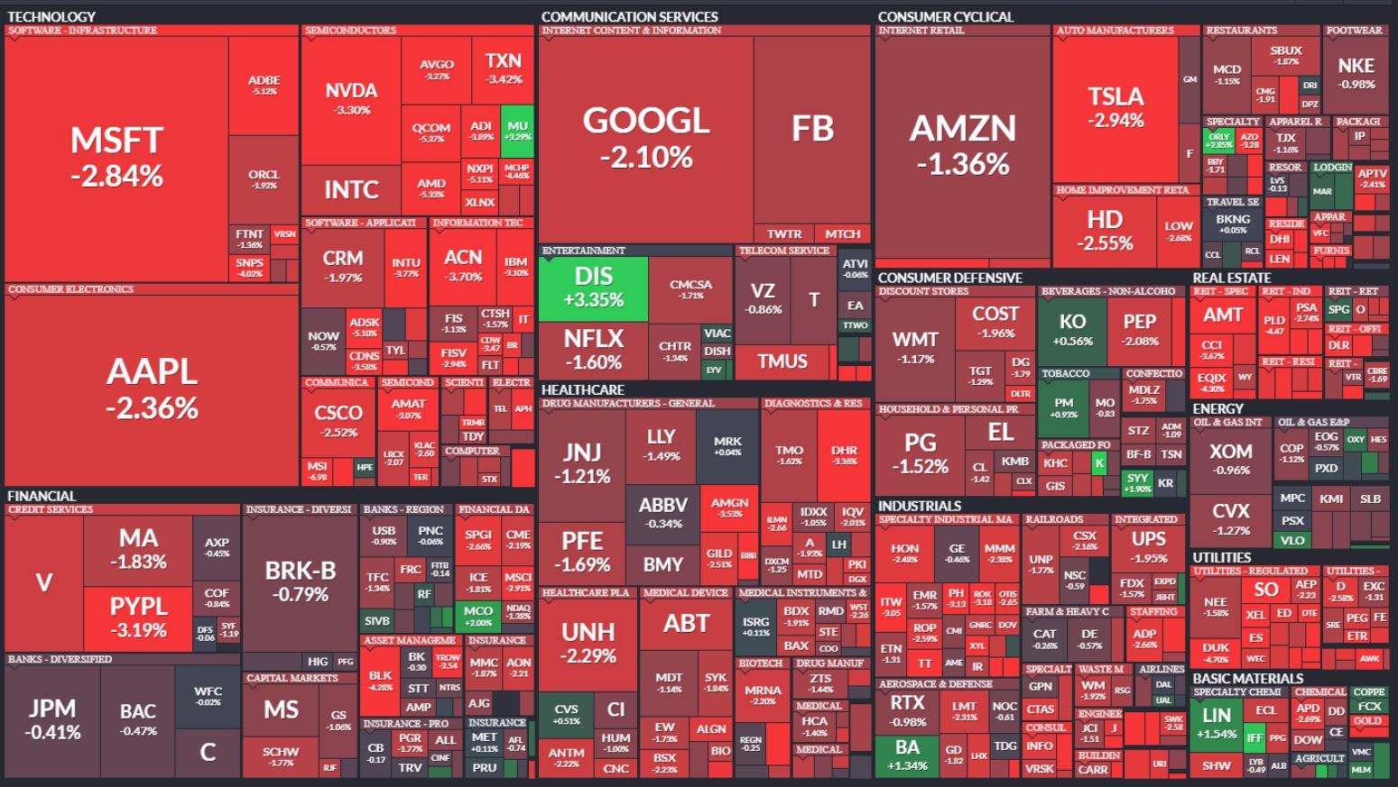 美國1月CPI年增7.5%、再創40年新高！比特幣急跌4%後回漲、又跌破4.3萬美元| 動區動趨-最具影響力的區塊鏈新聞媒體