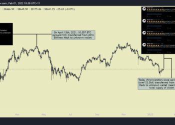 圖片來源：Twitter 帳號 Tenzweiner Crypto(https://twitter.com/Tenzweiner/)