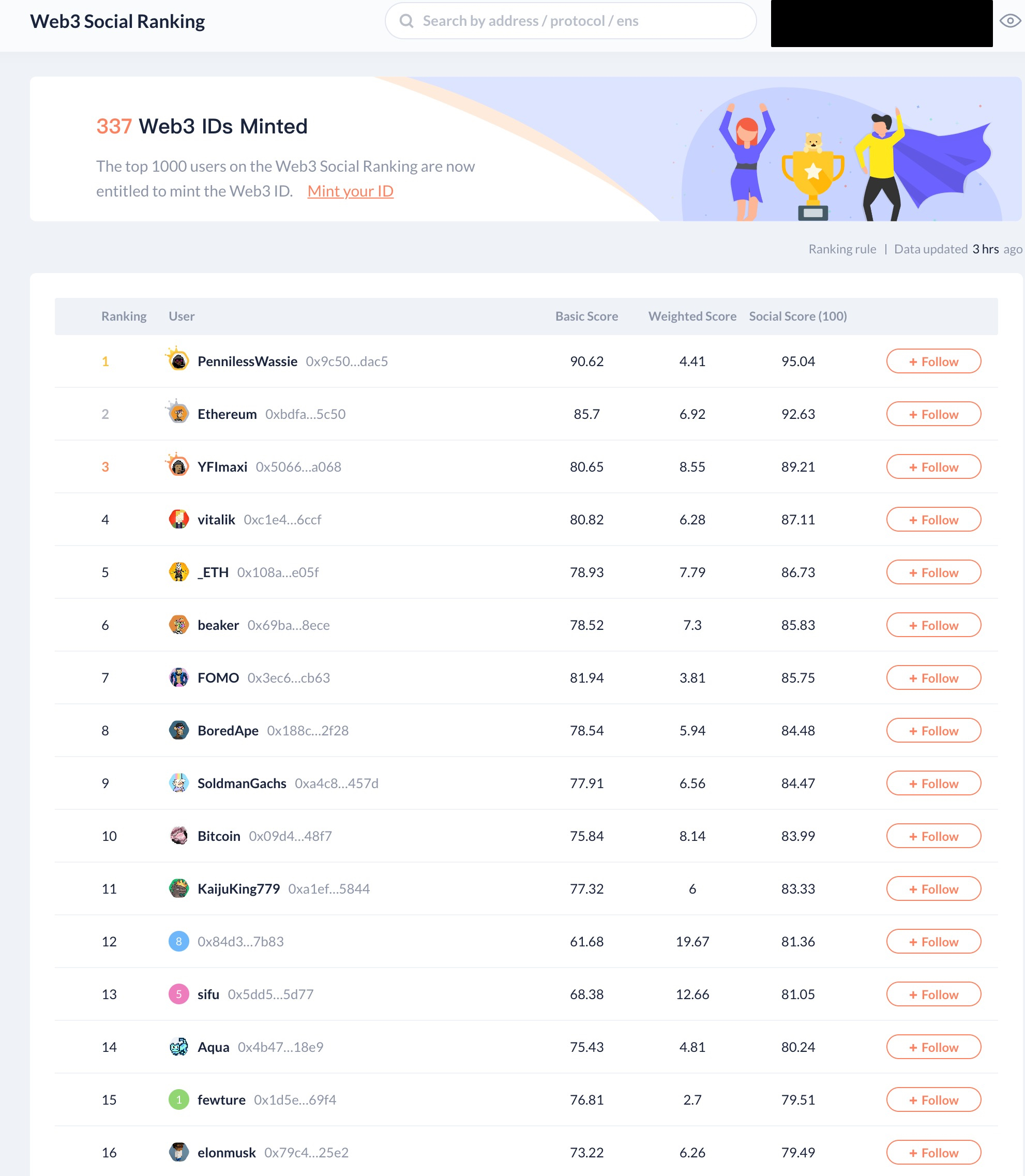 Debank: Web3 Social Ranking