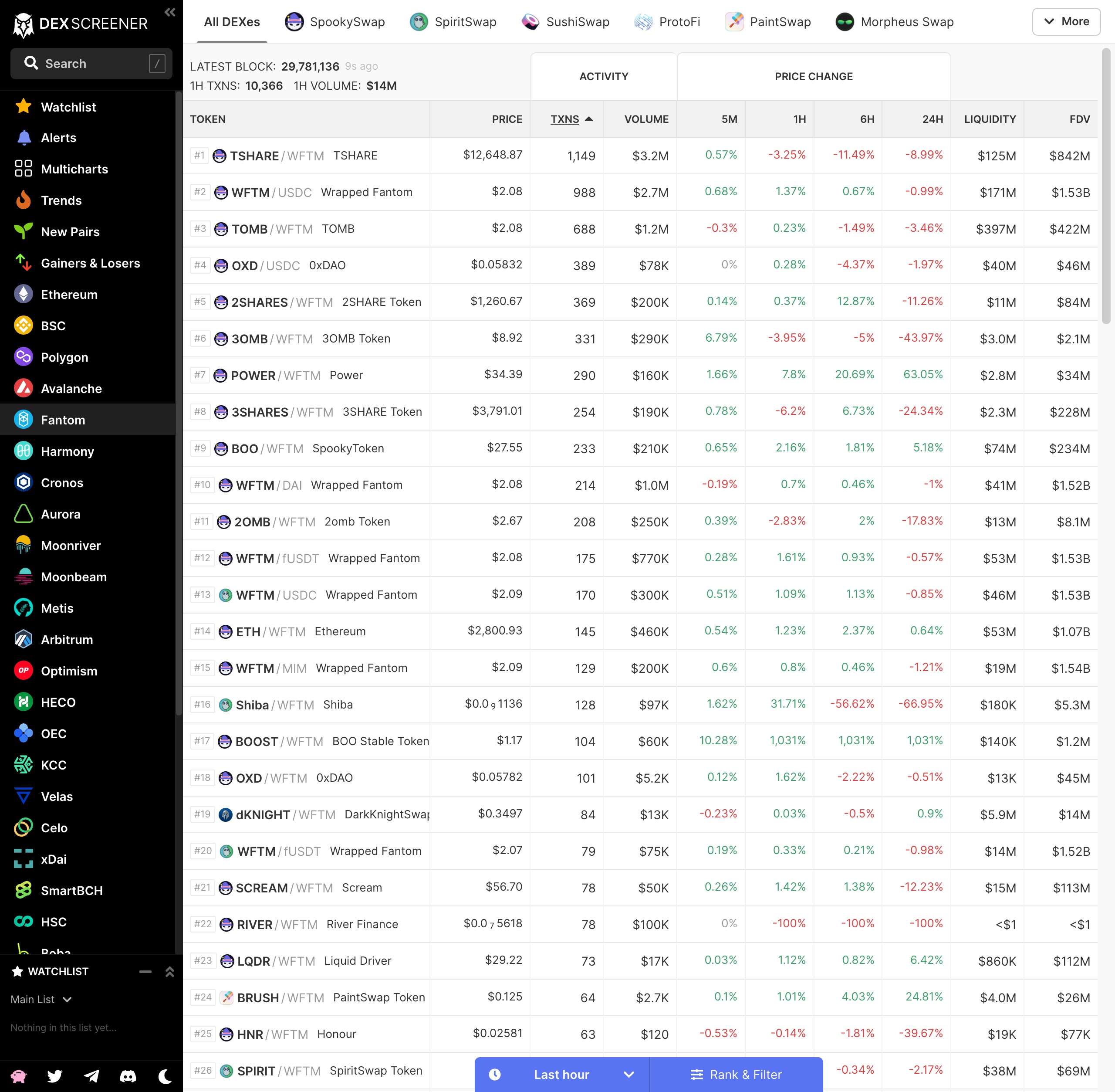 DEX Screener