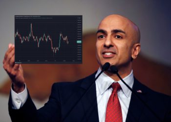 聯準會官員警告：過火的收緊政策，恐使經濟陷入衰退！美股、BTC下挫後彈升