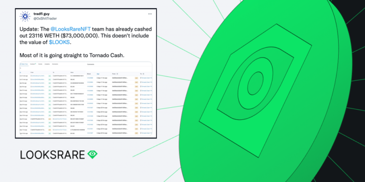 「賺 WETH 從來不是秘密」LooksRare回應套現 7 千萬質疑：團隊付出大量時間和成本