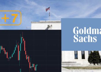 凌晨BTC回殺元兇？高盛上調 2022 Fed 加息預期至「7 次」