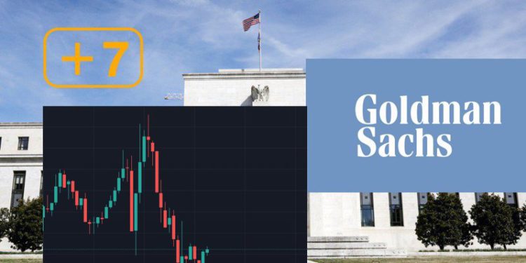 凌晨BTC回殺元兇？高盛上調 2022 Fed 加息預期至「7 次」