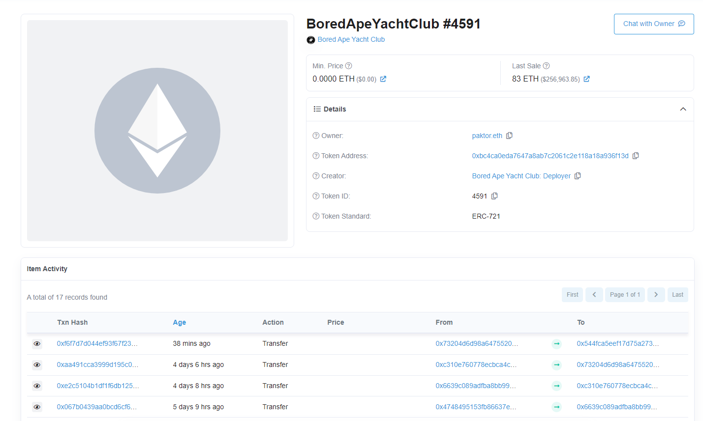 sdfdsfdsf | 動區動趨-最具影響力的區塊鏈新聞媒體 - Source:Etherscan -