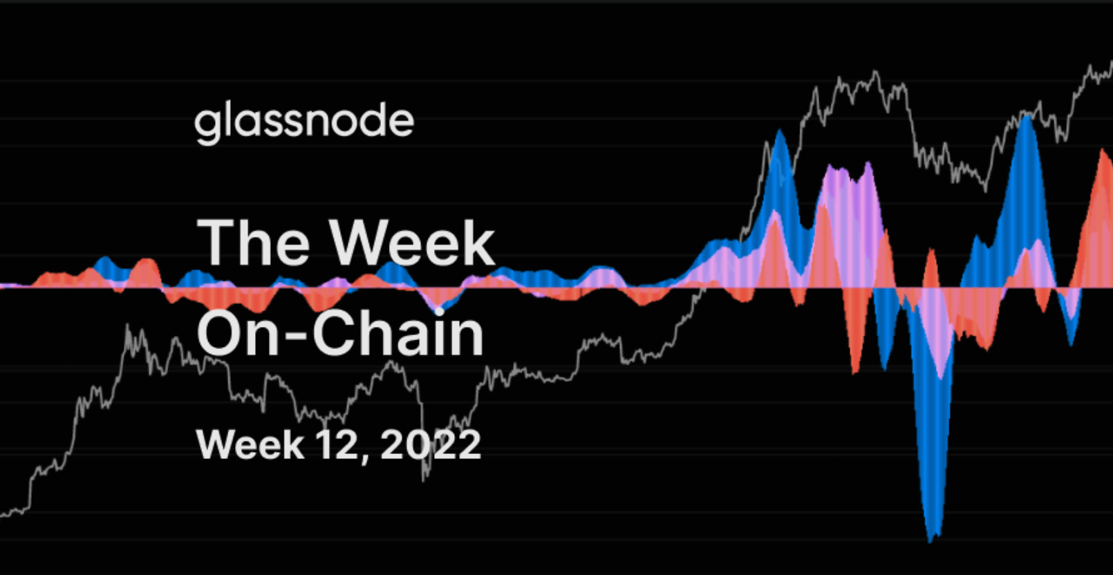 Glassnode： 比特幣賣方都在亞洲交易時間活動| 動區動趨-最具影響力的區塊鏈新聞媒體