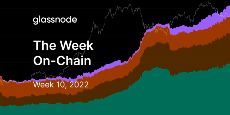 00_cover | 動區動趨-最具影響力的區塊鏈新聞媒體 鏈上|多空處微妙平衡、交易所每日淨流入1千BTC,HODLer仍有60%以上獲利