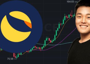 Terra燒 4.18 億美元 LUNA！用以鑄 UST 換比特幣儲備，LUNA 破百上歷史新高