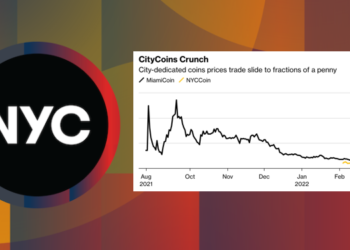 彭博：紐約幣 NYCCoin 無官方授權、市民無法交易；邁阿密幣半年跌94%