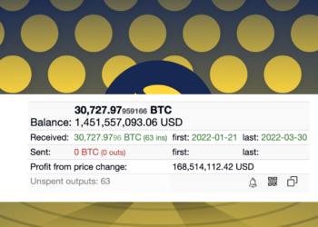 「Luna基金會」地址再增持 2,943 顆比特幣！總持幣量破14億鎂BTC