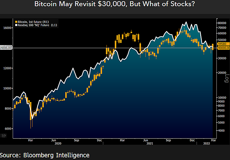 FNA9hADXoAkqhFB | 動區動趨-最具影響力的區塊鏈新聞媒體