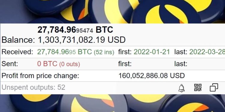 LFG_EIGHEDKV | 動區動趨-最具影響力的區塊鏈新聞媒體 標記為「Luna基金會」地址再增持2,830顆比特幣,BTC總持幣量破13億鎂