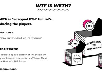 什麼是Wrapped Ether (WETH)、和以太坊差異？Uniswap打包步驟教學