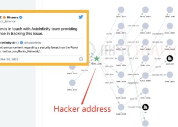 Ronin遭竊「6.2億美元贓款」流入CEX！幣安、FTX、 Huobi 正全力調查