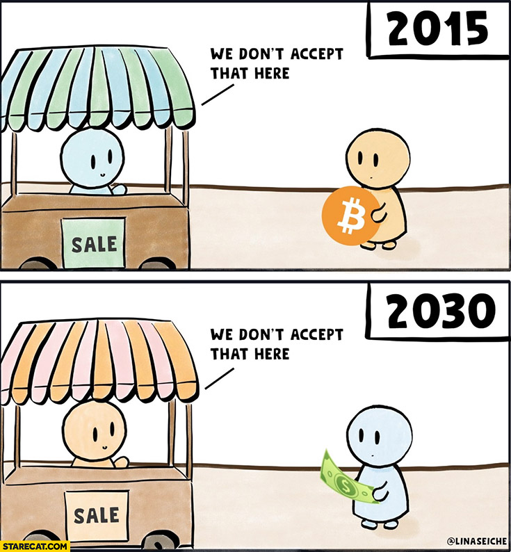 doge 220323 2 | 動區動趨-最具影響力的區塊鏈新聞媒體