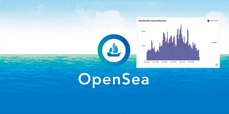 i_src_207253439 | 動區動趨-最具影響力的區塊鏈新聞媒體 NFT大降溫!Opensea交易量環比下滑30%;網路大神GaryVee : 98% NFT項目會歸零