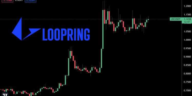 GameStop助攻 Loopring 暴漲50%！錢包地址數量激增 4 倍創歷史新高