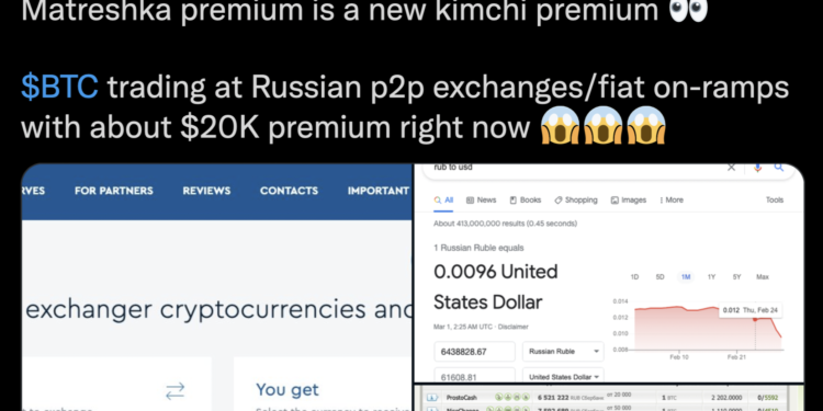 烏俄戰爭 | 俄羅斯交易所 “比特幣溢價48%”！波卡DOT捐款破600萬美元；BTC上4.5萬 ETH破3千