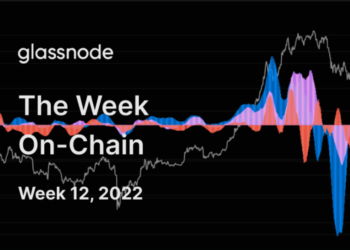 Glassnode： 比特幣賣方都在亞洲交易時間活動