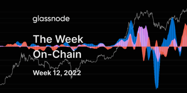 Glassnode： 比特幣賣方都在亞洲交易時間活動